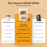 GIANTS™ Instant Collagen Protein Coffee